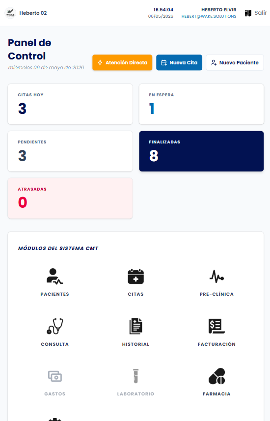 Multidispositivo